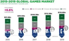 警惕！你的Tokenim钱包转账