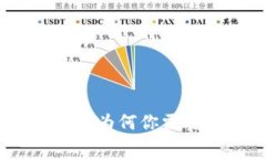 Uniswap 交易手续费：为何你