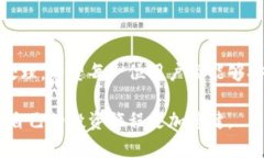   你还在为Tokenim钱包无法