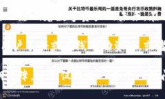   在数字资产保护的战役中