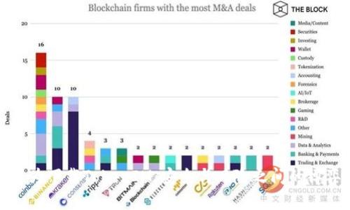 华为下载TokenIM：安全与风险之间的博弈