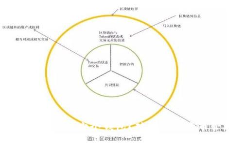 一个Token能支持多少个钱包？破解加密货币管理的秘密！