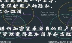 加密钱包的别名是指在管