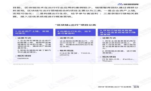  无忧交易，选择Ledger硬件钱包，告别数字资产的安全隐忧