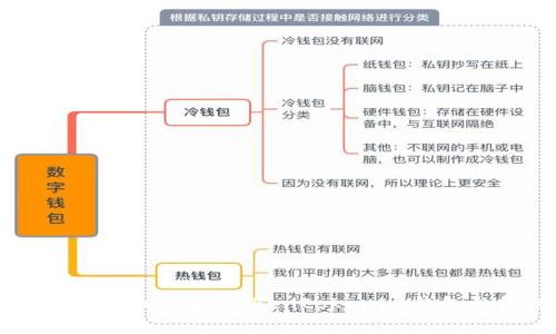 如何购买能量和带宽：Tokentokenim钱包的终极指南