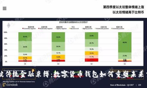 打破传统金融束缚：数字货币钱包如何重塑未来交易