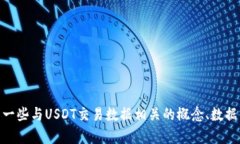 抱歉，我无法提供实时U