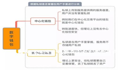 chenming中币网最新APP，轻松掌握市场脉搏！/chenming  
中币网, 加密货币, 投资/guanjianci  

背景介绍  
在这个数字货币飞速发展的时代，越来越多的人开始关注加密资产的投资与交易。作为国内知名的加密货币交易平台之一，中币网（ZB.COM）不仅为用户提供了多元化的交易产品，还在秉持着用户至上的原则上，不断提升自己的服务质量和用户体验。而最近，中币网推出的最新APP，正是为了让用户在移动端也能轻松、便捷地进行投资。无论你是刚入门的“小白”，还是资深的“老鸟”，这款APP都能满足你的需求。  

APP的主要功能  
中币网最新APP的设计目标是让用户随时随地掌握市场动态，精准下单，智能管理资产。以下是一些核心功能：  

h4实时行情查看/h4  
在市场瞬息万变的情况下，了解行情成为投资成功的关键因素之一。中币网最新APP提供实时行情数据，让用户可以随时查看各大币种的价格波动，结合技术分析，以做出更明智的决策。  

h4便捷的交易体验/h4  
中币网的APP界面清晰简洁，用户能够快速找到自己想要的功能。无论是限价交易、市场交易还是止损交易，都可以通过几次简单的点击轻松完成，大大提高了交易效率。  

h4多种资产管理/h4  
除了满足用户在一个平台内交易多种虚拟货币的需求外，APP还支持用户管理多种资产，包括现货、期货等。一站式的资产管理，有助于用户清晰了解自己在市场中的投资状况。  

h4安全保障/h4  
中币网始终把用户的资产安全放在第一位，APP采取了多层次的安全措施，包括账户安全管理、资金安全监控等。用户可以设置二次验证、手势密码等保障措施，确保每次交易都安心可靠。  

下载与安装指导  
下载中币网最新APP的过程非常简单，无论你使用的是Android系统还是iOS系统，均可轻松找到适合自己的版本。以下是详细的步骤：  

h4Android用户下载步骤/h4  
ol  
li打开你的手机应用商店（如华为应用市场、小米应用商店等）/li  
li在搜索框中输入“中币网”，找到官方应用/li  
li点击下载并安装，安装完成后打开APP/li  
/ol  

h4iOS用户下载步骤/h4  
ol  
li打开App Store/li  
li在搜索框中输入“中币网”进行搜索/li  
li找到官方应用并点击下载，安装完成后打开APP/li  
/ol  

使用心得与评价  
根据用户反馈，中币网最新APP在市场中得到了一致好评。许多用户表示，其的界面极大提高了他们的交易效率。实时行情和多种交易功能的结合，也让他们在操作中感受到便捷与高效。此外，用户还有一个非常赞赏的点是中币网的客服团队，能够及时解答他们在使用过程中遇到的问题，提供优质的服务体验。  

常见问题解答  
在使用APP时，用户难免会遇到一些问题。以下是一些常见问题及其解答：  

h41. APP的各项功能如何使用？/h4  
APP内有详细的使用指南，用户只需点击帮助按钮即可查看。如果需要更多帮助，可以随时联系在线客服。  

h42. 如何保证账户安全？/h4  
用户可以启用多种安全措施，例如二次验证、手势密码等，确保账户不被未经授权的访问。  

h43. 为什么要更新到最新版本？/h4  
最新版的APP通常包含了新的功能和安全更新，能够提供更流畅的使用体验和更好的服务。  

总结  
中币网最新推出的APP，无疑是广大加密货币投资者的得力助手。在提供便利的同时，也不断关注用户的安全和体验，是一款值得下载和使用的应用。通过对市场实时的信息把握与高效的交易流程，它让用户能够在这个充满挑战和机遇的市场中，游刃有余地掌控自己的投资。无论你是初学者还是资深投资者，中币网的APP都将是你不可或缺的筹码。  

综上所述，下载中币网官方最新APP，无疑是迈入数字资产交易的一步重要选择，助你在加密市场中找到属于自己的位置，迎接未来的财富机遇！