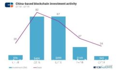 告别困扰：如何将TokenTo