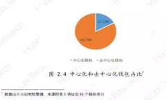 K豆钱包的真相：它真的是