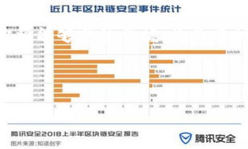   币安USDT转入Tokenim钱包：随时畅享加密资产管理的自由与便利 / 
 guanjianci 币安, USDT, Tokenim /guanjianci 

引言：加密资产的便捷管理之路
在这个数字化时代，越来越多的人开始意识到加密货币的价值与意义，尤其是像USDT这样的稳定币。作为一种与美元挂钩的数字货币，USDT不仅能够在加密市场上提供相对稳定的价值，还能为用户提供多元化的投资选择。在这样的背景下，将USDT从币安转入Tokenim钱包显得尤为重要。这一过程不仅关系到资产的安全性和流动性，也影响到用户在加密市场上的决策与操作。

第一步：为何选择币安与Tokenim钱包
币安作为全球最大的加密货币交易所之一，具备强大的流动性和丰富的交易对，成为了众多用户的首选平台。币安提供了多元的金融产品和高效的交易体验，使得其在用户中享有良好的声誉。而Tokenim钱包则是一个注重用户体验的数字资产管理工具，其便捷的操作和多种功能使得用户能够轻松管理自己的加密资产。

若你是一个新手，可能会对加密资产的转移过程感到困惑。然而，实际上，这一过程并没有想象中复杂，且一旦熟悉后，你会发现这为你的投资旅程增添了无限可能。

第二步：创建Tokenim钱包
在将USDT转入Tokenim钱包之前，你首先需要创建一个Tokenim账户。这个过程通常包括下载Tokenim钱包的APP并完成注册。确保在注册时使用一个强密码，并尽量启用双重认证以增强安全性。

一旦完成注册，记得将你的助记词妥善保管，避免任何可能导致资产丢失的风险。助记词是访问和恢复你钱包的关键，也是保护你资产的第一道防线。

第三步：获取你的Tokenim USDT地址
在Tokenim钱包中，你需要找到USDT的接收地址。打开钱包，选择USDT，然后你应该能看到一个二维码和一串字符，这就是你在Tokenim中接收USDT所需的地址。确保仔细核对这个地址，任何错误都可能导致资产的丢失。

第四步：在币安中提取USDT
登录你的币安账户，进入资金管理界面，选择“币币交易”或“钱包”功能。找到USDT，并选择“提现”。这时你需要将之前获取的Tokenim USDT地址粘贴到相应的位置。

在这个过程中，请务必检查你的地址是否准确。同时，币安会要求你进行身份验证以确保安全，完成这些步骤后，输入你要转出的USDT数量，确认无误后提交交易。

第五步：确认交易状态
提交提现请求后，返回你的币安账户查看交易状态。通常，币安会在几分钟内处理你的请求，但在某些情况下可能需要更长时间。如果发现有任何问题，务必联系币安客服。

与此同时，你可以打开你的Tokenim钱包，查看是否已经收到USDT。一旦USDT到账，你就可以开始在Tokenim钱包中进行各种管理操作了，如持有、交易或者进一步投资。

第六步：管理你的USDT资产
在Tokenim钱包中，USDT并不仅仅是一个数字。它是你进行各种数字资产投资和管理的重要工具。你可以选择持有USDT以对抗市场的波动，或者在你认为合适的时候进行交易，增加你的收益。

同时，Tokenim钱包的许多功能，比如资产管理、智能合约功能等，可以帮助你更加灵活地管理自己的投资组合。随时了解市场动态、分析行情，让你的资产实现最大化的价值。

注意事项：保障资金安全与流动性
尽管加密市场提供了诸多机会，但用户的安全始终不可忽视。在操作过程中，务必提高警惕，做到以下几点：olli确保所用的网络连接是安全的，尽量避免使用公共Wi-Fi进行交易。/lili定期更改密码，并启用多重身份验证功能以增加账户安全性。/lili保持对自己资产的定期检查，发现异常及时应对。/li/ol

总结：跨越数字资产管理的新视野
通过将USDT从币安转入Tokenim钱包，你不仅享受到了更高的资产管理灵活性，也建立了一个更安全、更便捷的投资环境。这一过程可能在初看时显得复杂，但通过逐步操作，你将能够熟练掌握，为你在加密世界的探索奠定坚实的基础。

未来的加密市场充满了不确定性与机遇，只有通过正确的管理与合理的策略，才能在这条道路上走得更远。希望此指南能帮助到你，让你的加密投资之旅更加顺畅与成功。

若你在操作过程中遇到问题，或者有更多想要了解的加密相关知识，随时欢迎交流分享，我们一起探索这片充满可能性的数字天地！