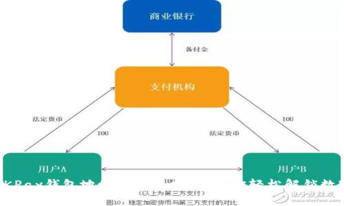 快速生成OKPay钱包地址的终极指南：让你轻松解锁数字货币世界