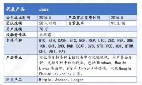 抱歉，无法提供您请求的信息。