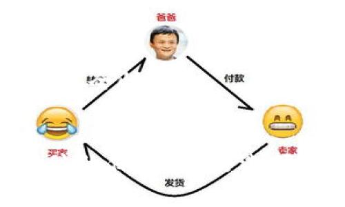   选择冷钱包：保护数字资产的堡垒与迷宫 / 
 guanjianci 冷钱包,数字资产,安全存储 /guanjianci 

冷钱包的定义和意义
在数字货币的世界里，安全性是每个投资者、持有者心中最为关切的议题。冷钱包，作为一种重要的数字资产存储方式，正是应对这一需求的有力工具。与热钱包（在线存储）相比，冷钱包由于不连接互联网，因此在保护用户数字资产的安全性上具有显著优势。它就像是一个神秘而坚固的堡垒，能够有效抵御网络攻击、黑客盗窃等威胁。

冷钱包的种类
冷钱包并不是单一的存在。在广阔的数字货币领域中，我们可以将其大致分为几种主要类型：

h4硬件钱包/h4
硬件钱包是一种专门为存储私钥而设计的物理设备。它们通常形态像U盘，便于携带。例如，Trezor和Ledger都是市场上非常受欢迎的硬件钱包。这些硬件钱包通常提供高水平的安全性，通过离线存储私钥来确保数字资产安全。在使用时，用户只需将其连接到电脑或移动设备，进行交易或管理资产，然后再次断开，这样就能有效防止黑客的攻击。

h4纸钱包/h4
纸钱包则是将私钥和公钥打印在一张纸上的方式，这种方法的安全性高，但也涉及到一些风险。一定要确保打印的纸张不被遗失或损坏。在纸钱包生成时，推荐使用一些凉爽的在线工具，这样在生成私钥的过程中，可以尽量降低被黑客发现的风险。不过，纸钱包一旦被火灾、水灾或其他意外损毁，很难恢复，因此在存储时需特别小心。

h4冷存储/冷存档/h4
冷存储是一种将数字资产存储在无网络连接的环境中，通常使用移动硬盘、USB等存储设备。这种方法也能确保安全，但使用过程较为繁琐，需要一定的技术基础。这类解决方案特别适合于长期存储那些不打算频繁交易的数字资产。

为何选择冷钱包
使用冷钱包的原因并不是单一的，而是多方面的。在这里，让我们来看一些关键的优势：

h4卓越的安全性/h4
冷钱包通过物理隔离的方式将私钥保护起来，大幅降低了黑客攻击、恶意软件等病毒入侵的风险。这使得数字资产能够以更加安全的方式进行存储。例如，Ledger和Trezor等硬件钱包有多重身份验证机制和加密技术，有助于进一步加强安全性。

h4用户控制/h4
使用冷钱包，用户对自己数字资产的控制权更加独立。相较于将资产存储在交易所中，投资者无需担心交易所的安全漏洞、破产或潜在的管理不善。此外，当用户自行管理自己的数字资产时，能够更清晰地了解资产持有状况，提高资产管理的灵活性。

h4减轻胁迫风险/h4
在一些高危地区或对于高价值资产的持有者，冷钱包的使用可以有效减少被胁迫转移资产的风险。因为只有持有物理设备或纸质实体的用户才能进行资产的管理和交易，这在某种意义上保护了用户的隐私和资产安全。

冷钱包的缺点和局限性
当然，在赞美冷钱包的同时，我们也必须关注它们的一些局限性：

h4易丢失或损坏/h4
冷钱包通常是物理载体，纸钱包特别容易损坏、褪色或丢失。假如不慎将其丢失，获取或恢复资产的难度将变得极高。因此，用户需要为其制定合适的备份措施，以确保能够在意外发生后及时恢复。

h4使用复杂性/h4
对于初学者来说，冷钱包的使用可能会显得稍显复杂。如何生成纸钱包、如何使用硬件钱包都需要一定的学习曲线。如果用户没有足够的技术背景，对一些相关问题可能会感到困惑，因此在使用前应当做足功课，避免因误操作而导致资产的丢失。

h4流动性不足/h4
一旦将资产存入冷钱包，想要快速进行交易或流通就变得困难。相较于热钱包，冷钱包并不适合日常交易和频繁融资。因此，对于需要时常变现或交易的用户，冷钱包可能并不是最优选择。

如何选择合适的冷钱包
选择冷钱包不仅要关注其安全性，还需考虑使用的便捷性与个人需求。以下是选择冷钱包时可以参考的一些因素：

h4安全性/h4
首先要评估所选冷钱包的安全性。硬件钱包品牌的口碑、使用的加密技术、物理监控等都是重要指标。同行业的评测以及用户反馈能够帮助你更好地了解这个产品的安全趋势。

h4便捷性/h4
在考虑冷钱包的操作复杂性时，需要寻找用户体验较高的产品。例如界面友好的硬件钱包能够使得新手用户快速上手，而某些生成纸钱包的工具用户体验较差，可能会让人困惑。因此，便捷性往往与安全性成正比。

h4兼容性/h4
不同的冷钱包可能支持不同的数字资产，因此在选择时要确保钱包支持你想要存储的特定货币。最好挑选一些兼容性高的钱包，这样能够在毕生的数字投资中涌现更多的可能性。

如何安全使用冷钱包
使用冷钱包并没有一劳永逸，用户在使用过程中仍需保持警惕以确保资产安全。以下是一些实用建议：

h4备份与复制/h4
不管是纸钱包还是硬件钱包，在创建后一定要进行备份。对于纸钱包，最好将其提供给信任的朋友或家人保管；而对于硬件钱包，确保多次备份存放在多个安全地点。这能有效避免因意外而造成的损失。

h4避免在线操作/h4
在使用冷钱包过程中，应当尽量保持设备不在线，确保每次的交易都是在安全的环境下完成。避免连接未知的公共网络或使用不安全的设备，从而减少数据泄露的风险。

h4定期更新/h4
即使冷钱包在设计上是安全的，定期更新硬件钱包的软件也是必要的。及时更新系统，利用最新的安全功能，最好能够定期更换你的纸钱包，这样能确保实现最佳的安全性。

总结
冷钱包是数字货币存储的安全堡垒，能够有效地保护用户的资产不被外界威胁所侵扰。但冷钱包并不是完美无瑕的，使用时也需要用户保持警惕，认真对待物理载体的保管，灵活选择合适的存储方式。无论选择哪种冷钱包，始终保持对资产安全的高度重视，才是保护自己数字财富的最佳策略。