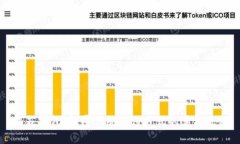 雨花钱包：颠覆传统支付