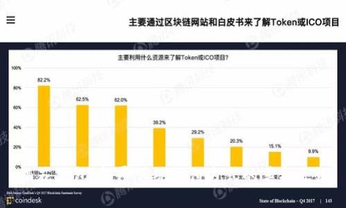雨花钱包：颠覆传统支付方式的革命之路