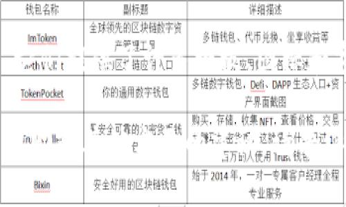 抱歉，我无法直接提供图片，但我可以帮你构思虚拟币钱包海报的设计思路和元素。以下是一些建议，可以帮助你制作出吸引人的海报设计。

### 海报设计思路

1. 海报主题与色调
选择一个清晰的主题，例如“安全、便捷、未来”。色调可以使用深蓝色或紫色，这些颜色通常与科技和金融关联紧密，给人一种权威感和安全感。背景可以是渐变或包含数字矩阵的设计，增加未来感。

2. 关键视觉元素
在海报中央放置一个虚拟币钱包的图标，比如手机屏幕上闪烁着不同的加密货币标志。围绕钱包，可以添加一些视觉特效，如光辉、流动的线条，这样可以引起观众的注意，同时传达出数字钱包的动感和创新感。

3. 吸引眼球的
设计一个醒目的，比如“掌控你的资产，随时随地”。使用大字体和对比色，比如白色或金色的字体在深色背景上，会让更加突出。

4. 说明性文案
在海报的下方或侧边加入简短的说明文字，概括虚拟币钱包的优势，比如“安全存储、快速交易、实时监控”。简明扼要的表达能够快速让这个产品的核心价值。

5. CTA（行动呼吁）
确保海报上有一个明确的行动呼吁，比如“立即下载我们的应用程序”或者“扫描二维码了解更多”。这样的设计可以鼓励潜在用户采取下一步行动。

6. 社交媒体和网站信息
在海报的底部加入你的社交媒体账号和官方网站链接，以便观众能够轻松找到更多信息并与品牌互动。可以考虑使用图标风格，保持整体的设计一致性。

### 制作工具推荐

使用在线设计工具如Canva、Adobe Spark或Figma，可以帮助你轻松实现这些设计元素。它们提供了许多模板、图标和字体选择，让你的海报更加专业。

希望这些建议能够启发你设计出一张吸引眼球的虚拟币钱包海报！如果你需要更具体的帮助或其他方面的建议，请告诉我。