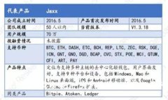K豆钱包下载攻略：一步步