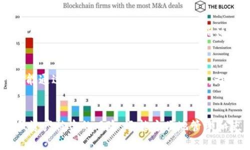 比太钱包冷HD是指在比太钱包（BitPie Wallet）中使用的冷存储技术和HD（Hierarchical Deterministic）钱包的结合。为了更清楚地解释这一概念，我们可以从以下几个方面入手。

什么是比太钱包？
比太钱包是一个多币种数字货币钱包，支持多种虚拟货币的存储和交易。它以安全性和易用性著称，旨在为用户提供一个便捷的加密货币管理方案。通过比太钱包，用户可以轻松发送和接收比特币、以太坊等多种数字资产，方便进行资产的管理和投资。

冷存储的定义
冷存储是指将数字货币私钥或助记词存放在未连接互联网的设备或纸质介质上。这种方式可以极大地降低黑客攻击和恶意软件的风险，确保用户的资产安全。冷存储非常适合长期投资或大额资产的存贮。

HD钱包的优势
HD（Hierarchical Deterministic）钱包是指一种能够生成无限地址的加密钱包。与传统的钱包相比，它的一个明显优势在于用户只需记住一个种子短语，就可以通过这个种子生成多个公钥和私钥。这样，用户既可以在提高隐私保护的同时，也能够更加方便地管理资产。

比太钱包中的冷HD技术
结合冷存储和HD钱包的特性，比太钱包的冷HD功能让用户能够在保证安全性的同时，更加灵活地管理他们的数字资产。这种设计让用户可以创建和管理不同的子账户，同时通过冷存储的方式保护他们的私钥，避免了因在线风险造成的资产损失。

如何使用比太钱包的冷HD功能？
使用比太钱包的冷HD功能，用户首先需要下载并安装比太钱包应用。接下来，用户可以创建一个新的HD钱包，只需保存好提供的种子短语，就能通过这个短语生成多个子地址。为了使用冷存储，用户可以选择将种子短语写在纸上，或通过其他未联网的方式保存，以确保安全。

总结
比太钱包冷HD结合了冷存储和HD钱包的优势，为用户提供了一个安全稳健的数字资产管理方案。通过使用这一技术，用户不仅能够有效降低资产被盗的风险，还能方便地管理和使用他们的加密货币。这种创新的方式无疑为数字货币爱好者提供了更多选择，帮助他们在复杂的虚拟货币市场中更好地保护自己的财产。