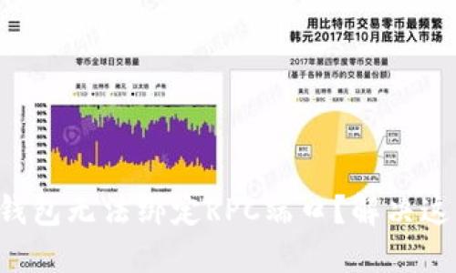 为什么你的比特币钱包无法绑定RPC端口？解决这些麻烦的窍门揭秘！