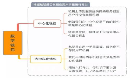 如何安全下载和设置Ledger钱包：避免常见陷阱
