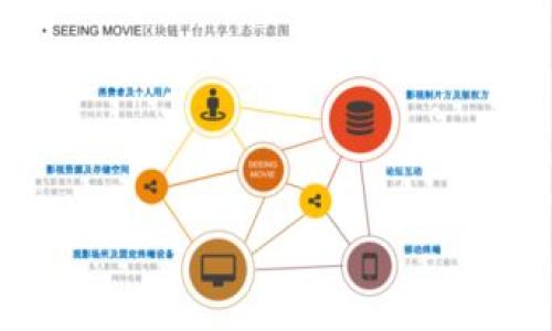

异常交易所标志困扰？如何轻松破解这一难题