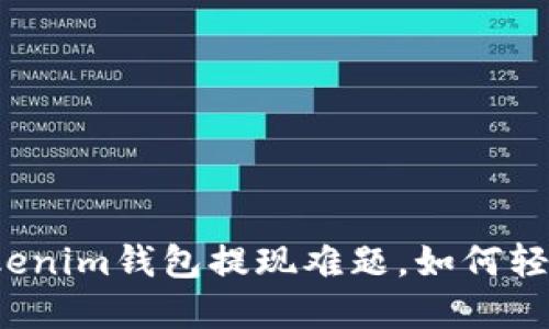 你的Tokenim钱包提现难题，如何轻松解决？