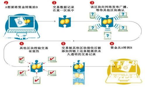 您提到的“tokenim会记录设备号”可能是在指某个特定应用或服务的隐私和数据管理问题。为了帮助您更好地理解这个问题及其相关的影响，以下是对“tokenim如何处理设备号记录”的详细探讨。

什么是Tokenim？

Tokenim 是一个专注于提供备受欢迎的数字安全服务或应用程序的名称。它通常涉及到一些需要用户通过设备访问和操作的功能，比如账户登录、身份验证、交易安全等。在这个数字化时代，很多服务都需要记录设备信息，以验证用户身份或提供更个性化的体验。

设备号是什么？

设备号通常指的是每个设备所独有的标识符。在智能手机、平板电脑和其他数字设备中，该标识符可能是设备的序列号或其他唯一的硬件ID。记录设备号有助于服务提供商确保他们能够正确识别和验证用户，并提供相应的服务。

Tokenim为何记录设备号？

Tokenim为什么选择记录设备号，有几个主要原因：

ul
    listrong安全性：/strong记录设备号是增强安全性的一个步骤。通过跟踪哪个设备在使用服务，Tokenim可以检测到可疑行为，并采取措施防止未授权访问。/li
    listrong用户体验：/strong了解用户的设备类型和使用习惯可以帮助Tokenim服务。例如，如果一个用户常常使用同一款设备登陆，他们可能会得到更快的服务和个性化的推荐。/li
    listrong问题诊断：/strong如果用户在某个特定设备上遇到问题，记录设备号可以帮助技术团队更快地识别并解决问题。/li
/ul

隐私问题与用户信任

尽管设备号记录带来了诸多便利，但也引发了一些隐私方面的担忧。许多用户对于他们的设备信息是否会被安全存储、如何被使用、以及是否会与第三方分享感到忧虑。

为了建立和维护用户的信任，Tokenim需要制定透明的隐私政策，并向用户解释他们如何收集和使用设备信息。只有明确告知用户这些数据的使用目的，他们才更可能信任该服务，并愿意继续使用。

如何保护您的隐私？

作为一个用户，您可以采取一些措施来保护自己的隐私：

ul
    listrong了解应用权限：/strong在安装Tokenim等应用之前，查看所请求的权限。如果觉得某些权限过于宽泛，可以选择不安装或寻求替代方案。/li
    listrong定期清理数据：/strong某些应用允许用户清除其数据和记录，利用这样的功能可以在一定程度上保护隐私。/li
    listrong使用隐私保护工具：/strong考虑使用虚拟私人网络（VPN）和其他隐私保护工具来隐藏您的真实设备信息。/li
/ul

Tokenim的发展趋势

随着科技的不断发展和用户隐私意识的提高，Tokenim这样的服务提供商也需要不断适应新的市场趋势。未来，可能会有更多的技术用于安全地记录和管理设备信息，而不侵犯用户的隐私。例如，区块链技术可以提供去中心化的数据记录方式，增强数据的安全性和透明性。

结论

Tokenim记录设备号的做法是为了提高安全性和用户体验，但这也伴随着隐私和信任的问题。用户需要了解这些信息如何被使用，以及如何采取措施来保护自己的隐私。通过持续的技术创新和透明的沟通，Tokenim可以在提供安全服务的同时，维护用户的信任。

这个内容对您的问题进行了较为深入的探讨，展示了设备号在Tokenim中的重要性、隐私问题以及用户如何保护自身信息的措施。如果您有更加具体的问题或者需要更详细的解释，欢迎继续提问！