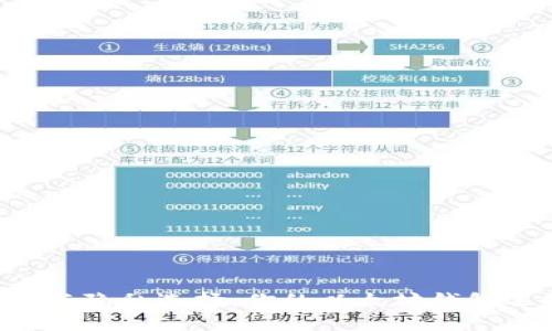 绑定资产与隐私选择：你的以太坊钱包选择挑战！