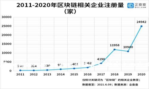 冷钱包（Cold Wallet）通常是用于存储加密货币的一种方式，它是指与互联网完全隔离的储存设备。这种钱包能有效避免黑客攻击、病毒和其他风险，因此被认为是一种安全的方式来保管数字资产。在您的问题中提到的“tokenim”并不是一个普遍认可的术语或词汇，可能是某种特定应用程序、平台名称或品牌名。

如果您想了解更多关于冷钱包的工作原理、种类、优缺点或使用方法，请随时告诉我，我乐意提供详细信息。