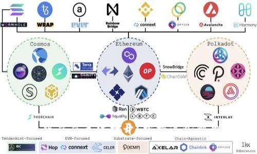 为什么.tokenim安卓版屡屡无法打开？掌握这些解决方案，让你畅享无阻！