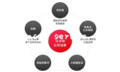 Building a Blockchain Wallet: A