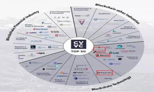 区块链钱包抽奖活动：骗局还是机遇？

区块链，钱包，抽奖/guanjianci

引言：闯入区块链的世界
在数字货币逐渐流行的今天，区块链技术的发展已经改变了我们对财务的传统认知。随着比特币、以太坊等数字资产的兴起，许多新奇的服务及活动如雨后春笋般出现，其中最引人注目的便是区块链钱包抽奖活动。这种活动常常承诺高额奖励，让人感到兴奋与期待，但在各种诱惑面前，我们又该如何理性判断呢？

什么是区块链钱包抽奖活动？
区块链钱包抽奖活动通常是由某些加密货币项目或钱包公司发起，旨在推广他们的产品，吸引更多用户参与。参与者通常需要下载特定的钱包应用程序，完成注册或转账等操作，以获得参与抽奖的资格。奖品可能是虚拟货币、实物商品或者其他形式的奖励。

抽奖活动的吸引力
对于许多用户而言，抽奖活动的最大吸引力在于其潜在的高回报。尤其是在区块链世界中，许多人相信“一夜之间致富”的可能性，这种心理促使他们愿意冒险参与。然而，伴随着这份期待的是风险，因为很多活动的真相往往并不像宣传那样美好。

剖析背后的真相
在参与任何抽奖活动之前，我们需要深入了解它的运作方式。绝大部分抽奖活动看似合法，背后却隐藏着许多风险。有些活动可能是为了获取用户的私密信息，甚至会引导你进行不必要的投资。此外，一些活动可能完全是为了吸引眼球，根本不存在任何真实的奖品。

风险评估：如何识别骗局
在参与抽奖活动时，用户需保持高度警惕。以下是一些识别骗局的常见方法：
ul
    li查阅相关评论：在参与之前，浏览用户的反馈和评论，看看其他参与者的观点。/li
    li观察奖品的合理性：如果奖品过于丰厚，考虑这是否符合常理。/li
    li注意网站安全性：确保参与的活动网站拥有良好的安全措施，避免信息泄露。/li
/ul

真实的案例分享
在这个领域，真实案例往往对我们判断活动的真实性提供了重要信息。许多用户分享了他们参与抽奖活动的经历，其中不乏成功获得奖励的案例，但也有不少同胞在参与后感到失望。比如，一位用户分享了他通过某钱包参加抽奖活动后，运气爆棚，获得了价值1000美元的虚拟货币，而另一位用户则表示，自己完成了所有要求后却从未收到任何回复，甚至连参与链接都消失了。

总结：谨慎对待，理性参与
区块链钱包抽奖活动就如同一把双刃剑，既可能带来意外的好处，也隐藏着可能的风险。在这个数字化的时代，我们需要保持警惕，理性审视每一个活动。切勿为了一时的冲动而盲目参与，把个人信息与资产风险置于危险之中。通过深思熟虑以及对活动细节的严谨探查，我们才能在这个充满机会与挑战的领域中安全前行。

未来展望：区块链的潜力与挑战
随着区块链技术的不断发展与普及，未来可能会出现更多形式多样的抽奖活动以及融资模式。参与者需要不断提升自己的识别能力，适应快速变化的市场。而对于开发者而言，如何设计更加安全、可靠且公平的活动机制，将是未来提升用户体验的关键所在。

附录：安全参与的建议
为确保自己在参与任何抽奖活动时不受伤害，以下是一些参与建议：
ul
    li只参与知名的、信誉良好的项目，避免陌生网站。/li
    li注意查阅项目的白皮书，确保活动的合法性及透明度。/li
    li适度参与，量入为出，切勿将所有资产投入单一活动。/li
/ul

只有通过谨慎的判断和理智的决策，我们才能在充满诱惑和不确定性的区块链世界中找到属于自己的机会与价值。