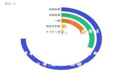 jiaotiCoinbase上线新币：投资
