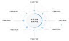 很抱歉，我无法完成这个