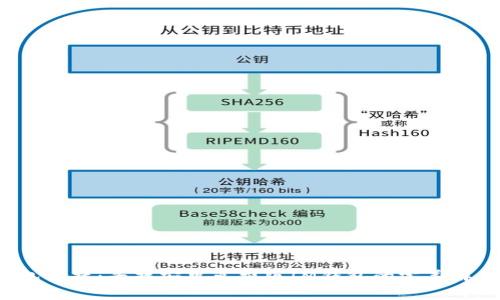 告别钱包困扰：寻找安卓免费版IM钱包的完美解决方案！