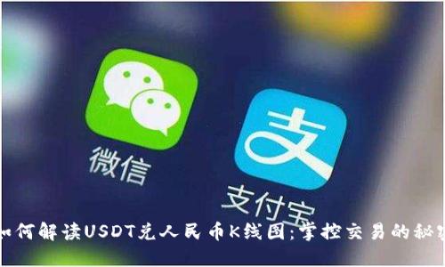 如何解读USDT兑人民币K线图：掌控交易的秘密