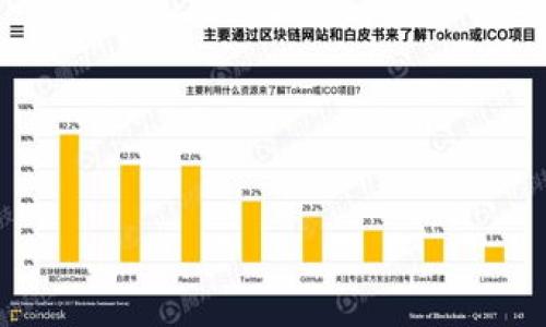   如何识别和防范区块链钱包诈骗：八个真实案例的警示 / 

 guanjianci 区块链, 诈骗, 钱包 /guanjianci 

引言：区块链世界的双刃剑
在这个快速发展的数字时代，区块链技术以其去中心化和透明性俘获了全球的目光。无论是比特币、以太坊，还是其他层出不穷的加密货币，区块链钱包成为了人们交易和存储数字资产的重心。然而，这一新兴的金融环境也吸引了不法分子的目光，导致区块链钱包诈骗事件频发。诸多案例提醒我们，在享受新技术带来的便利时，也必须对潜在的风险保持高度警惕。

案例分析一：假冒钱包的陷阱
某用户在社交媒体上看到一款新发布的“高收益”钱包应用，声称通过简单的投资可以获得丰厚的回报。这个钱包的界面设计得十分专业，这用户便毫不犹豫地下载并注册了账户。输入了个人信息和助记词后，他突然发现自己的资产在短时间内被全部转移。这个“高收益”钱包实际上是一个假冒应用，目的就是收集用户的资产。从这个案例中，我们要记住：即使是看似完美的应用背后，也可能藏着阴险的陷阱。一定要确保下载应用前的审核和验证，官方的推荐和用户的真实反馈是重要的参考依据。

案例分析二：社交工程策略
另一位用户通过Twitter上的私人消息接收到了一个链接，声称是让用户参与某个加密项目的早期投资机会。出于好奇，她点击了链接并被要求输入她的私钥以进行“验证”。然而，这一切都是一个旨在窃取信息的骗局。实际的教训是，无论外部消息多么诱人，我们都应该保持怀疑。社交工程诈骗利用了人们的贪婪和好奇心，任何要求提供私钥或助记词的网站都应该立即引起警惕。

案例分析三：虚假客服的阴影
在某个贯穿全球的区块链交易所，用户接到了自称客服的电话。对方以“安全问题”为由要求用户重置密码，提供了一个看似官方的链接引导用户操作。结果，这位用户按指示进行了密码重置，随后发现账号被盗。而这个“客服”实际上是一个网络诈骗团伙的成员。在这个情况下，用户的信任和不谨慎使他落入了空中楼阁。在与任何官方渠道沟通时，最好是在真实性可验证的情况下进行。

案例分析四：赠品骗局
某著名的加密货币社区发布了一则关于赠送新币的消息，吸引了大量用户参与。用户需要向某个地址发送少量的比特币以“获得”更高级的币种。然而，所谓的“赠品”却是一个骗局。寄希望于快速致富的用户在无意中为诈骗分子提供了可观的资金。在此案例中，用户要意识到：高收益往往伴随着高风险。参与任何形式的投资或赠品活动时，务必对其进行深入研究，保持警醒。

案例分析五：钓鱼网站的攻防
某用户在搜索引擎中找到了一家新的交易平台，以低交易费用和高安全性为卖点。用户一旦进入该网站，便要求进行注册并链接自己的区块链钱包。尽管该平台看起来一切正常，但实际上是一个钓鱼网站，目的是盗取用户的资金。在这种情况下，用户需要学会识别网站的域名并检测是否使用HTTPS加密，并尽量避免通过搜索引擎直接访问交易平台。

案例分析六：合伙投资的误区
一位用户在加密货币论坛上认识了一位“专家”，对方提出要共同投资某新上线的项目，承诺高额回报。为了增加信任，用户被要求将资金通过钱包转账到“共同投资账本”。几天后，这位“专家”的账号消失了，用户的资金化为泡影。在这个案例中，用户应记住：提醒自己谨慎对待任何形式的合伙投资，尤其是对于不曾了解的人或项目，必要时借助专业资源进行甄别。

案例分析七：假冒ICO的警示
一家有着良好声誉的区块链公司曾经遭遇到抄袭者，后者利用他们的名字推出虚假的ICO项目。一些追求新趋势的投资者，不查证背景便投了资金，最终却发现所投资的项目并不存在。这个案例提醒参与者在投资之前一定要仔细核实该项目的真实性，尤其是已经存在的项目及团队的背景。此外，可以通过相关监管机构以及业内权威人士获取信息。

案例分析八：手机病毒的阴影
有用户在下载了所谓的加密货币交易助手APP后，遭到了账户资金的盗取。实际上，这个应用就包含有恶意代码，借此窃取了用户的信息。针对这种情况，确保应用来源的可靠性是关键。用户不仅要看开发者的背景，还要检查其他用户的评价，尽量只在正规的应用商城下载软件。

总结：防范措施与最佳实践
虽然区块链钱包的便利性让人们迎来了更加自由的交易方式，但风险也同样随之而来。每个用户都需要不断提高自我保护意识，增强防范技能。在日常的使用中，以下几点尤为重要：
ul
    li选择信誉良好的钱包与交易平台，了解其背景与用户反馈。/li
    li不要随意点击链接或下载来源不明的应用，特别是在社交媒体或邮件中。/li
    li设定强密码并定期更新，不要共享助记词或私钥，保持对各类连接的警惕。/li
    li保持对投资的理性心态，警惕高收益诱惑，做足功课再进行投资。/li
/ul
加密货币的未来充满希望与挑战，我们唯有在风险与机遇之间找到平衡，才能在这个数字经济的浪潮中乘风破浪。