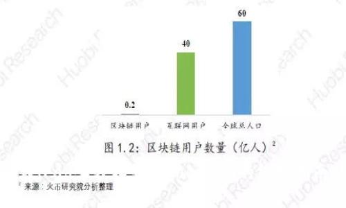 在iPad上轻松获取Tokenim的终极指南