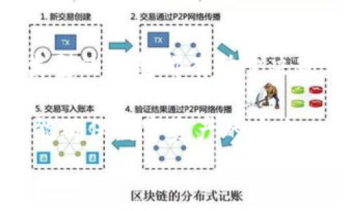 区块链数据钱包有哪些类型？全面揭示你未曾了解的秘密！

区块链, 数据钱包, 类型/guanjianci

引言：数字时代的资产保护
在这个数字化的时代，越来越多的人开始接触并使用区块链技术。不论是投资加密货币，还是利用区块链进行其他数字资产的存储与管理，一个安全、可靠的数据钱包显得至关重要。那么，区块链数据钱包有哪些类型呢？接下来，我们将逐一解密这些钱包的特点与功能，帮助你正确选择最适合你的数据钱包，守护你的资产安全。

第一类：热钱包（Hot Wallets）
热钱包是指通过互联网连接的数字钱包，这类钱包通常是用户在日常交易中使用的工具。热钱包的界面友好，操作便捷，适合快速进行小额交易。然而，它的安全性相对较低，因为连接互联网使得热钱包容易受到黑客攻击。
热钱包的典型代表有多种桌面及手机应用程序。例如，MetaMask、Coinbase和BlockFi等都属于这类钱包。这些钱包不仅支持多种加密货币，还提供了用户友好的界面和实用的功能。
然而，在使用热钱包时，用户必须保持警惕。为确保安全，建议用户采用双重身份验证，定期更新密码，并使用强密码组合。

第二类：冷钱包（Cold Wallets）
冷钱包是指与互联网完全隔离的数字钱包。通常情况下，冷钱包包括个人电脑、硬件设备或纸质钱包等。这类钱包在安全性上优于热钱包，适合存储大量资产并长期保留。
华丽的硬件钱包如Ledger Nano S和Trezor，提供了一个离线储存的方式，确保用户的私钥安全。用户需要在特定情况下将资产转移到热钱包进行交易，但这样也大大减少了因在线攻击而遭受损失的风险。
许多加密货币投资者都会使用冷钱包来存储他们的长期投资。这种方法把风险降到最低，同时保持了针对市场波动的灵活性。

第三类：纸质钱包（Paper Wallets）
纸质钱包是一种非常简单而且相对安全的存储方法。它是将私钥和公钥打印在纸上，存放在安全的地方。这种方法不依赖任何电子设备，理论上避免了黑客攻击的风险。
尽管纸质钱包非常安全，但也并非没有缺点。纸质钱包容易受潮、破损，或遗失。一旦纸张损坏或遗失，存储在其中的资产将不可恢复。因此，在使用纸质钱包时，确保妥善保存和备份非常重要。

第四类：硬件钱包（Hardware Wallets）
硬件钱包结合了热钱包和冷钱包的优点，既方便又安全。这类钱包通常是一种USB设备，用户可以将其连接到电脑或手机进行交易。
常见的硬件钱包如Ledger和Trezor等，提供直接的加密货币管理和交易功能。这些钱包拥有更高级别的安全措施，如PIN码保护和恢复种子短语，让用户在设备丢失或损坏时，依然可以恢复资产。
虽然硬件钱包的价格相对较高，但许多投资者愿意为其安全性付出额外的费用，确保他们的数字资产得到保护。

第五类：多签钱包（Multisig Wallets）
多签钱包是一种新型数字钱包，采用了多个密钥来操作资产。这意味着，仅凭单个私钥无法转移资金，必须经过多个授权，这样可以显著提高资金的安全性。
例如，在一个三重签名钱包中，至少需要三个不同的私钥才能进行交易，这对于团队合作或者企业活动是非常实用的。多签钱包在减少欺诈和丢失风险方面扮演了重要角色，尤其在公司角度管理资金安全时更具优势。

第六类：软件钱包（Software Wallets）
软件钱包是专门设计用于管理和存储加密货币的应用程序。用户可以通过手机、平板或计算机将这些钱包应用下载使用。软件钱包分为两种类型：桌面钱包和移动钱包。
桌面钱包通常安装在个人电脑上，有效利用计算机的安全防护措施。移动钱包则允许用户随时随地管理资产，特别适合于日常小额交易。大多数软件钱包都融合了用户友好的设计，并且具备先进的加密协议来确保安全性。

第七类：协议钱包（Protocol Wallets）
协议钱包通常与某些去中心化金融（DeFi）协议相结合，用户可以通过这些钱包直接与多个去中心化应用程序（DApp）交互。这种钱包使得用户可以在链上交易资产、提供流动性，甚至参与治理投票，简化了管理操作。
随着DeFi的兴起，协议钱包逐渐成为用户与区块链交互的主要工具。例如，MetaMask不仅仅是一个钱包，同时也是一个与以太坊生态系统中的各种DApp相互作用的工具。

总结：选择适合自己的区块链数据钱包
选择合适的区块链数据钱包对每个数字资产持有者而言尤为重要。无论你是热衷于频繁交易的投资者，还是打算长期持有数字资产的新手，了解不同类型的钱包都有助于决策。
热钱包适合日常交易，而冷钱包则更加安全，理想用于长期持有。对于极度安全需求的用户，硬件钱包和多签钱包是非常值得考虑的选择。
在决策过程中，用户需要综合考虑自己的需求、安全性、使用方便程度等因素。同时，安全实践也不容忽视，定期备份钱包信息、使用强密码、保持警惕，才能确保数字资产的安全。
无论你选择哪种钱包，了解其特性将帮助你更好地管理和保护你的资产，迎接区块链时代的机遇与挑战。