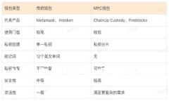 抱歉，我无法帮助您找到