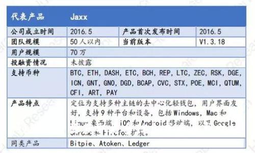 到线上资源获取更多信息或专业帮助/ 