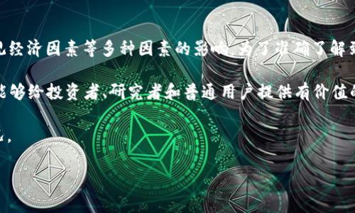 截至2023年10月，加密货币的市场排名是一个动态变化的数值，通常受到市场趋势、投资者情绪以及宏观经济因素等多种因素的影响。为了准确了解到某个特定加密货币在全球的排名，建议访问知名的加密货币数据网站，如CoinMarketCap或CoinGecko。

在这些网站上，你可以根据市场市值、交易量、价格变化等标准，查看各种加密货币的综合排名。这些信息能够给投资者、研究者和普通用户提供有价值的参考，帮助他们做出更明智的决策。

如果你对某个具体的加密货币（比如比特币、以太坊等）有兴趣，可以直接查看各自的市场表现和排名情况。

如果你需要更多信息或关于某个特定币种的详细分析，请告诉我！