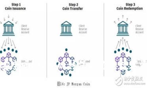 你的加密钱包安全吗？探索四种保护你的数字资产的有效方法