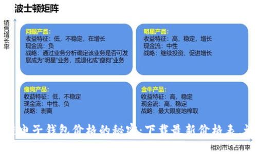 掌握区块链电子钱包价格的秘密：下载最新价格表，让投资无忧