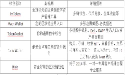 一步一步教你掌握IM Token钱包操作,告别混乱和不安!