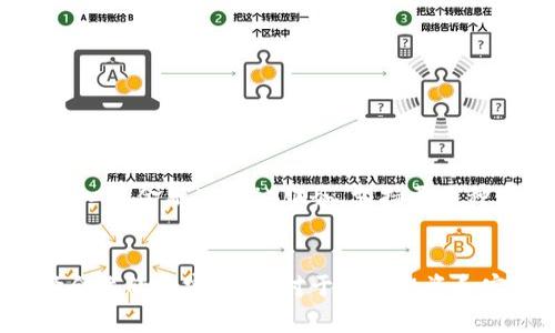 加密钱包是指一种用于存储和管理加密货币（如比特币、以太坊等）的数字钱包。通过加密钱包，用户可以安全地存储自己的加密资产，进行交易、发送和接收加密货币。它不仅仅是一个物理或数字的容器，更高级的加密钱包还提供了隐私保护、安全管理和用户控制等功能。

下面是对加密钱包的详解，包括其类型、功能及其重要性。

什么是加密钱包
加密钱包本质上是一个软件程序，允许用户存储公共和私人密钥，进行加密货币交易。许多加密钱包还提供用户界面，来查看加密货币的余额和交易历史。用户通过将这些密钥与加密货币网络连接，来进行交易。

加密钱包的类型
加密钱包可以分为几种不同的类型，每种具有不同的特点和安全级别：
ul
    listrong热钱包/strong：这种钱包连接到互联网，方便快速使用，适合频繁交易。常见的如交易所钱包和移动应用钱包。但由于其在线特性，安全性相对较低。/li
    listrong冷钱包/strong：冷钱包完全离线，通常以硬件设备或纸质形式存在，安全性更高，适合长期存储。它们不易受到黑客攻击，但使用不便且交易速度较慢。/li
    listrong软件钱包/strong：安装在桌面或移动设备上的应用程序，提供用户友好的界面，适合普通用户使用。/li
    listrong硬件钱包/strong：物理设备，专门用于存储加密货币私钥。硬件钱包能够提供极高的安全性，抵抗病毒和黑客攻击。/li
/ul

如何选择合适的加密钱包
选择加密钱包时，需要考虑几个关键因素：
ul
    listrong安全性/strong：确保钱包采用强加密措施，防止黑客攻击及数据泄露。/li
    listrong便捷性/strong：根据自己的使用习惯和需求选择热钱包或冷钱包。如果频繁交易，热钱包更为合适；如果持有资产较长时间，冷钱包更安全。/li
    listrong兼容性/strong：检查钱包是否支持你想要存储的加密货币种类。/li
    listrong用户反馈/strong：查看其他用户的评价和反馈，了解该钱包的使用体验和遇到的问题。/li
/ul

加密钱包的功能
现代加密钱包提供了多种功能，帮助用户更好地管理加密资产：
ul
    listrong发送和接收加密货币/strong：用户可以通过扫描二维码或输入地址快速进行交易。/li
    listrong查看资产余额和交易历史/strong：用户可以实时查看自己的资产情况，帮助做出投资决策。/li
    listrong安全备份和恢复/strong：大多数钱包提供备份功能，确保在设备损坏或丢失的情况下依然可以找回资产。/li
    listrong多重签名功能/strong：一些钱包支持多个用户共同管理，增加了安全性和透明度。/li
/ul

加密钱包的风险
虽然加密钱包为用户提供了诸多便利，但仍需注意以下风险：
ul
    listrong黑客攻击/strong：尤其是热钱包，因其在线特性，容易成为黑客攻击的目标。/li
    listrong私钥丢失/strong：如果用户忘记或丢失了自己的私钥，将无法再访问钱包中的资金。/li
    listrong诈骗和钓鱼攻击/strong：用户需警惕各类诈骗信息，确保只在官方渠道进行操作。/li
/ul

加密钱包的未来
随着区块链技术的发展，越来越多的人开始关注加密货币和数字资产。未来，加密钱包可能会融入更多的功能，如集成去中心化金融（DeFi）服务、支持更多种类的资产等。这将使得用户能够更加方便地管理和使用其资产，同时增加金融透明度与安全性。

总结
加密钱包在加密货币生态系统中扮演着至关重要的角色。它不仅是资产的存储工具，更是用户与区块链世界的桥梁。选择合适的加密钱包，对于保护投资和实现财富增值至关重要。希望通过以上内容，能够帮助大家更好地理解加密钱包的意义，并在选择和使用时更加得心应手。