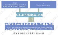   解锁你的数字资产：ET