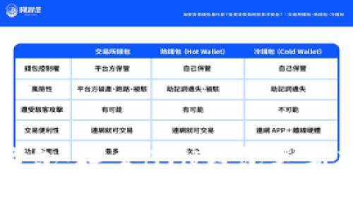 不再受困于旧钱包：探索BTN钱包更新带来的无限可能