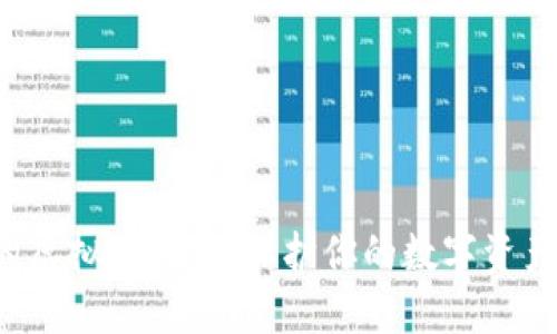选择值得信赖的虚拟币钱包：保护你的数字资产不再是个难题！